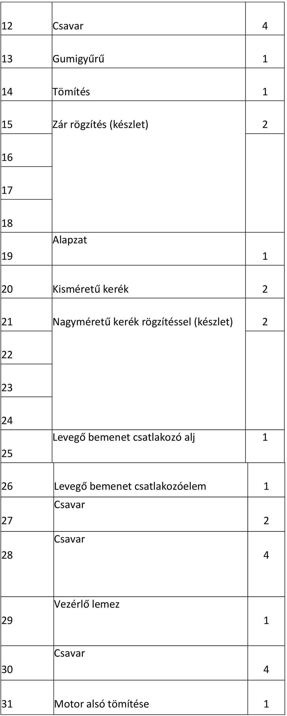 22 23 24 25 Levegő bemenet csatlakozó alj 1 26 Levegő bemenet csatlakozóelem 1