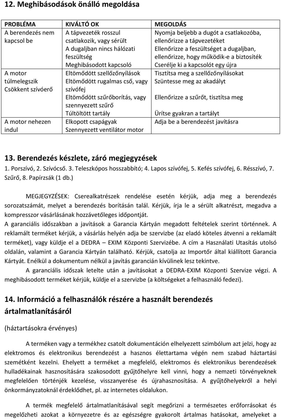 Elkopott csapágyak Szennyezett ventilátor motor Nyomja beljebb a dugót a csatlakozóba, ellenőrizze a tápvezetéket Ellenőrizze a feszültséget a dugaljban, ellenőrizze, hogy működik-e a biztosíték