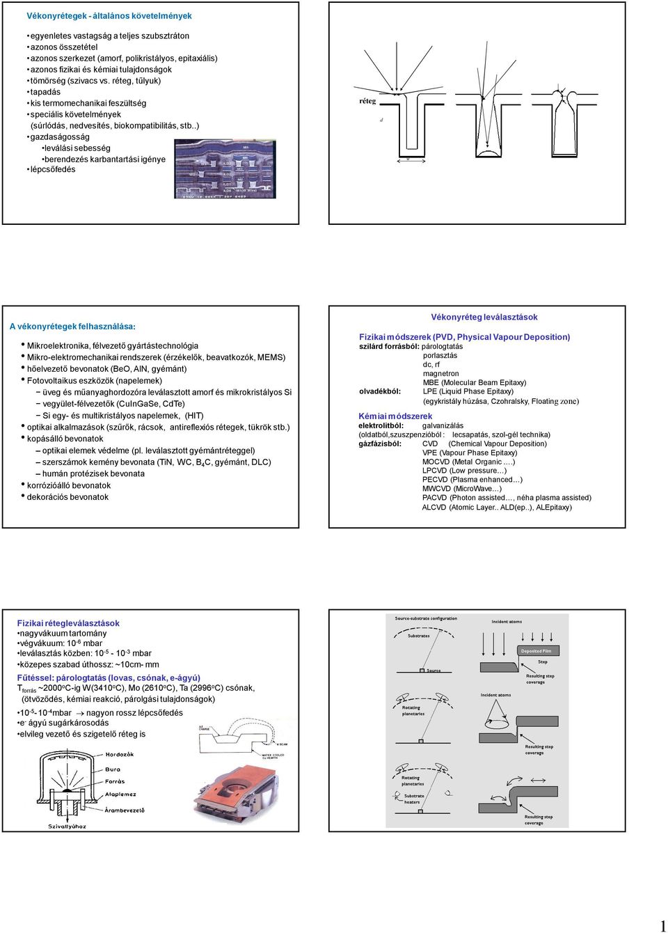 .) gazdaságosság leválási sebesség berendezés karbantartási igénye lépcsőfedés réteg d w A vékonyrétegek felhasználása: Mikroelektronika, félvezető gyártástechnológia Mikro-elektromechanikai