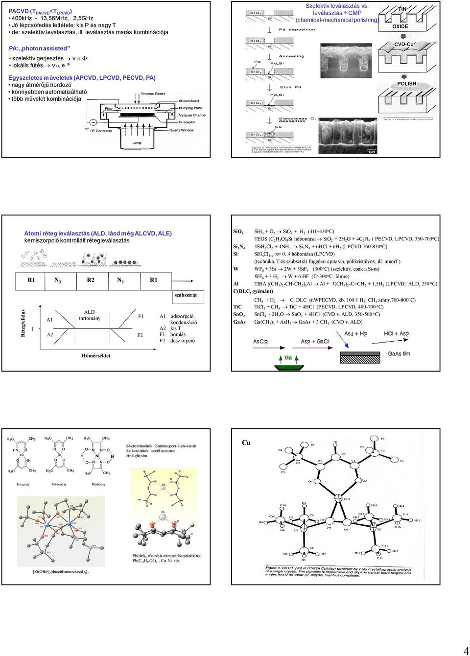 kombinációja R1 N2 R2 N2 R1 Réteg/ciklus szubsztrát A1 ALD tartomány F1 1 A2 F2 SiH4 + O2 SiO2 + H2 (410-430oC) TEOS (C2H5O)4Si hőbontása SiO2 + 2H2O + 4C2H4 ( PECVD,, 350-700oC) Si3N4 3SiH2Cl2 +