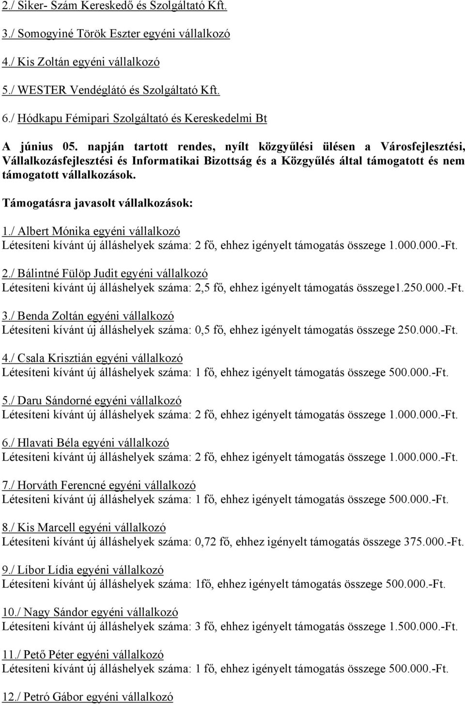 napján tartott rendes, nyílt közgyűlési ülésen a Városfejlesztési, Vállalkozásfejlesztési és Informatikai Bizottság és a Közgyűlés által támogatott és nem támogatott vállalkozások.