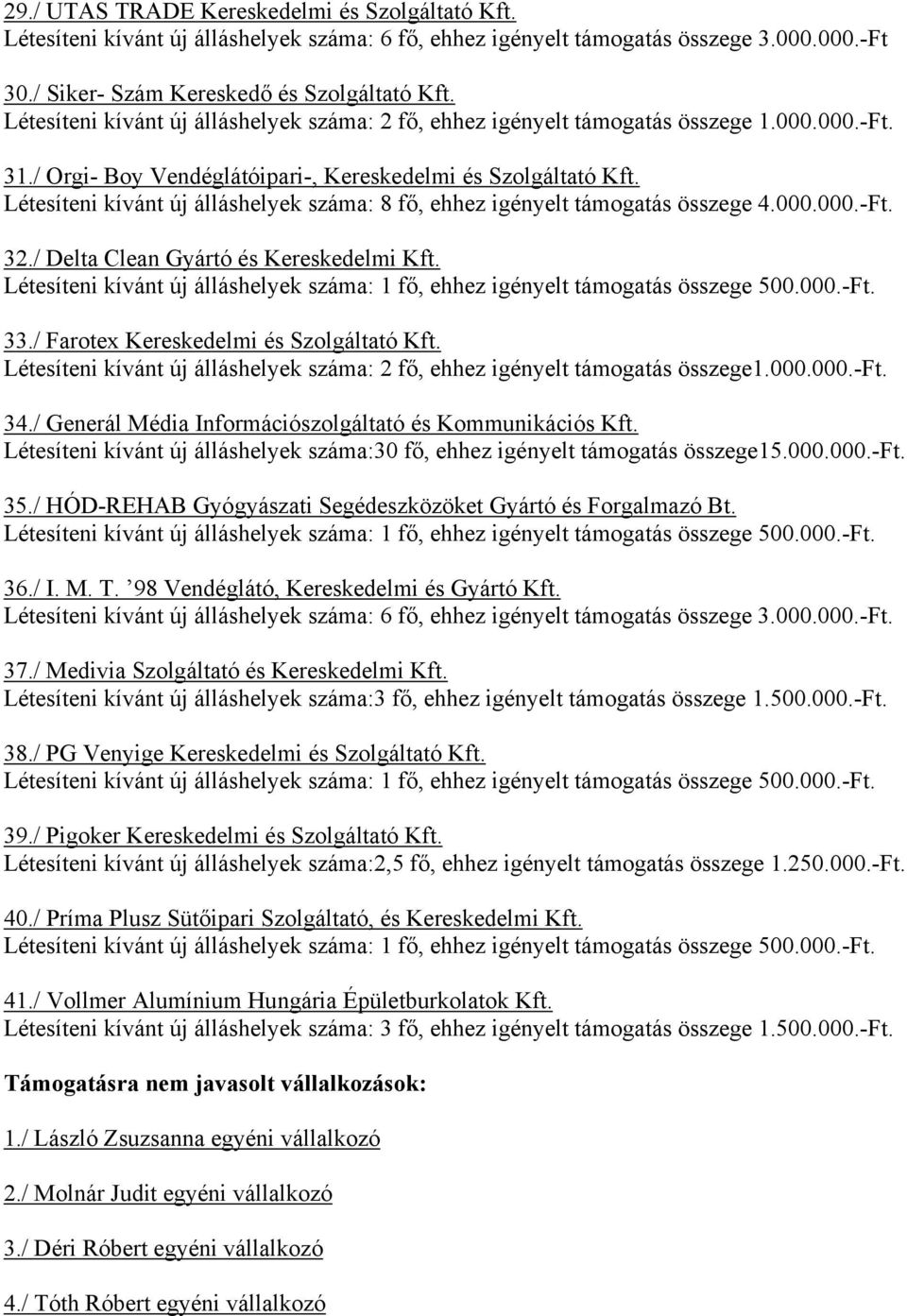 33./ Farotex Kereskedelmi és Szolgáltató Kft. Létesíteni kívánt új álláshelyek száma: 2 fő, ehhez igényelt támogatás összege1.000.000.- 34./ Generál Média Információszolgáltató és Kommunikációs Kft.