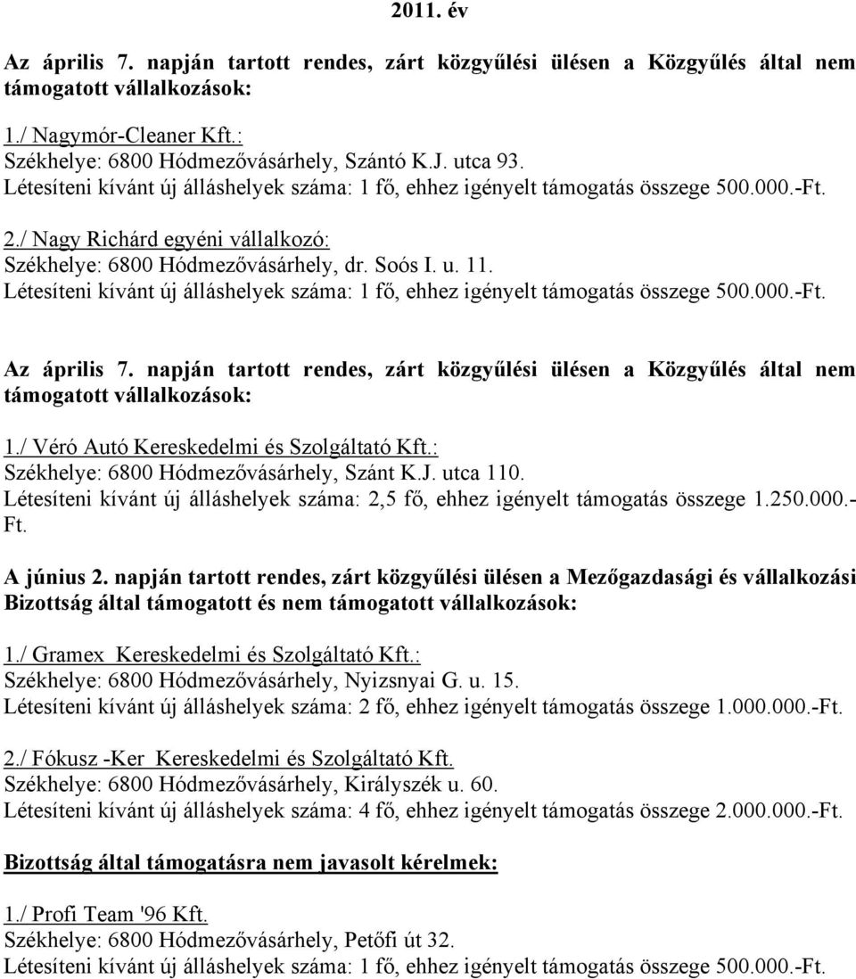 / Véró Autó Kereskedelmi és Szolgáltató Kft.: Székhelye: 6800 Hódmezővásárhely, Szánt K.J. utca 110. Létesíteni kívánt új álláshelyek száma: 2,5 fő, ehhez igényelt támogatás összege 1.250.000.