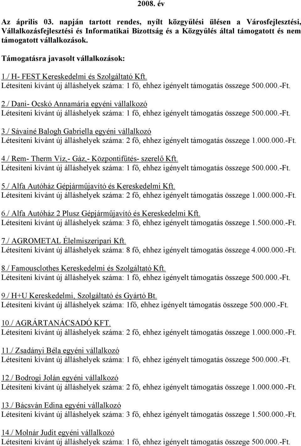 Támogatásra javasolt vállalkozások: 1./ H- FEST Kereskedelmi és Szolgáltató Kft. 2./ Dani- Ocskó Annamária egyéni vállalkozó 3./ Sávainé Balogh Gabriella egyéni vállalkozó 4.