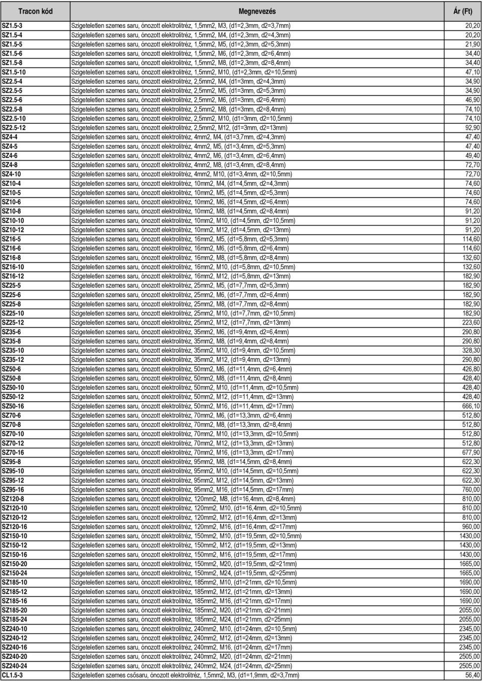 5-8 Szigeteletlen szemes saru, ónozott elektrolitréz, 1,5mm2, M8, (d1=2,3mm, d2=8,4mm) 34,40 SZ1.5-10 Szigeteletlen szemes saru, ónozott elektrolitréz, 1,5mm2, M10, (d1=2,3mm, d2=10,5mm) 47,10 SZ2.