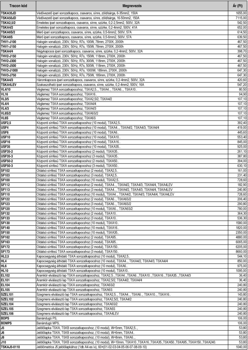 sorozatkapocs, csavaros, sínre, szürke, 0,5-6mm2, 500V, 57A 614,50 TSKA6S Mérő ipari sorozatkapocs, csavaros, sínre, szürke, 0,5-6mm2, 500V, 57A 639,50 THV1-J100 Halogén vonalizzó, 230V, 50Hz, R7s,