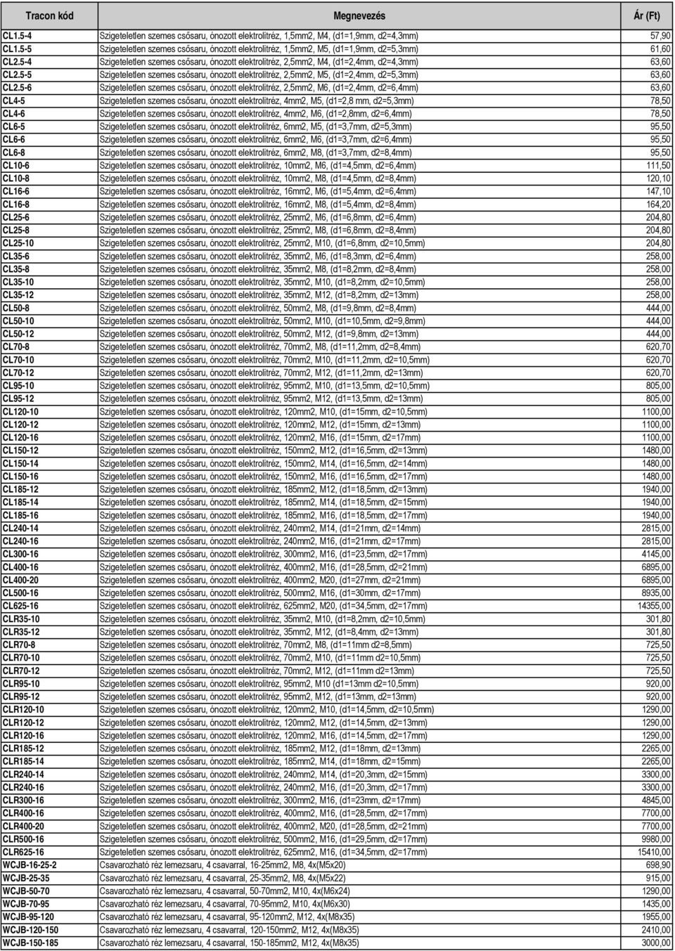 5-5 Szigeteletlen szemes csősaru, ónozott elektrolitréz, 2,5mm2, M5, (d1=2,4mm, d2=5,3mm) 63,60 CL2.