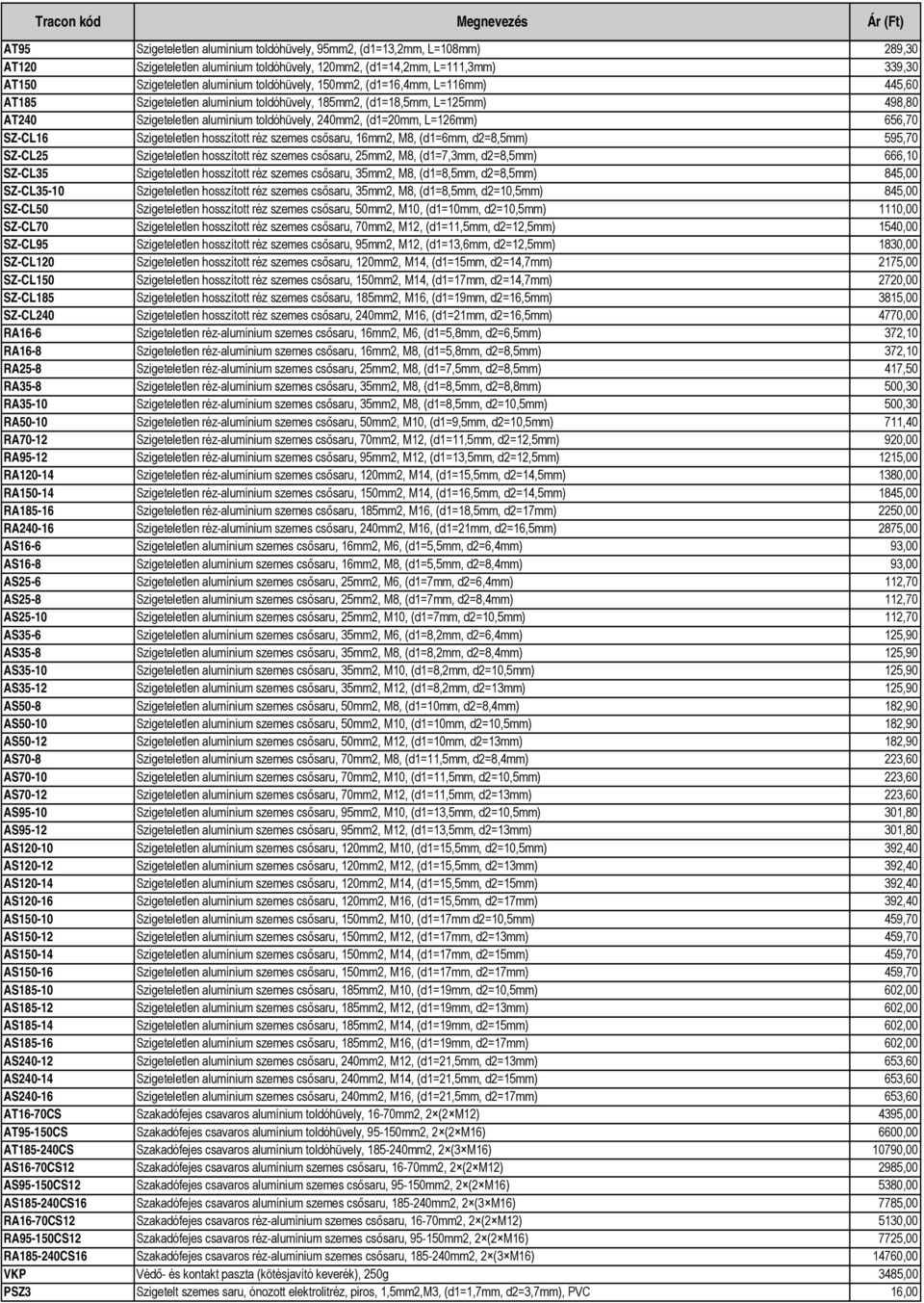 656,70 SZ-CL16 Szigeteletlen hosszított réz szemes csősaru, 16mm2, M8, (d1=6mm, d2=8,5mm) 595,70 SZ-CL25 Szigeteletlen hosszított réz szemes csősaru, 25mm2, M8, (d1=7,3mm, d2=8,5mm) 666,10 SZ-CL35