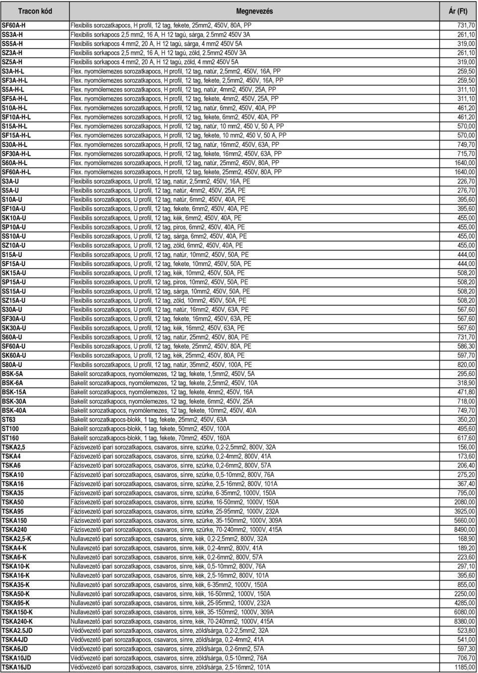 5mm2 450V 3A 261,10 SZ5A-H Flexibilis sorkapocs 4 mm2, 20 A, H 12 tagú, zöld, 4 mm2 450V 5A 319,00 S3A-H-L Flex.