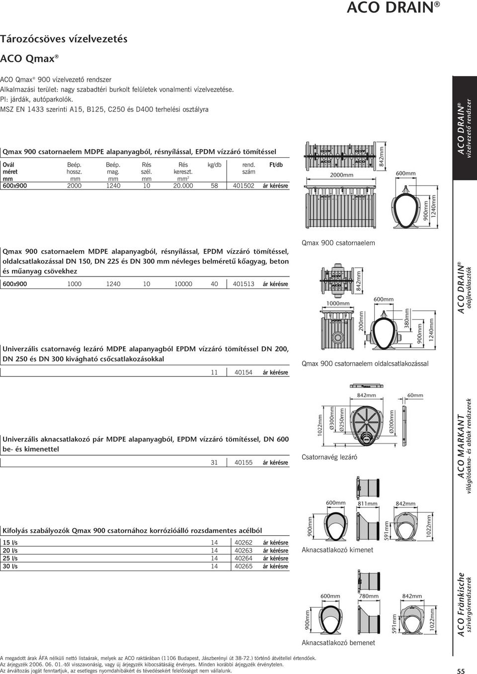 000 58 401502 ár kérésre Qmax 900 csatornaelem MDPE alapanyagból, résnyílással, EPDM vízzáró tömítéssel, oldalcsatlakozással DN 150, DN 225 és DN 300 mm névleges belméretű kőagyag, beton és műanyag