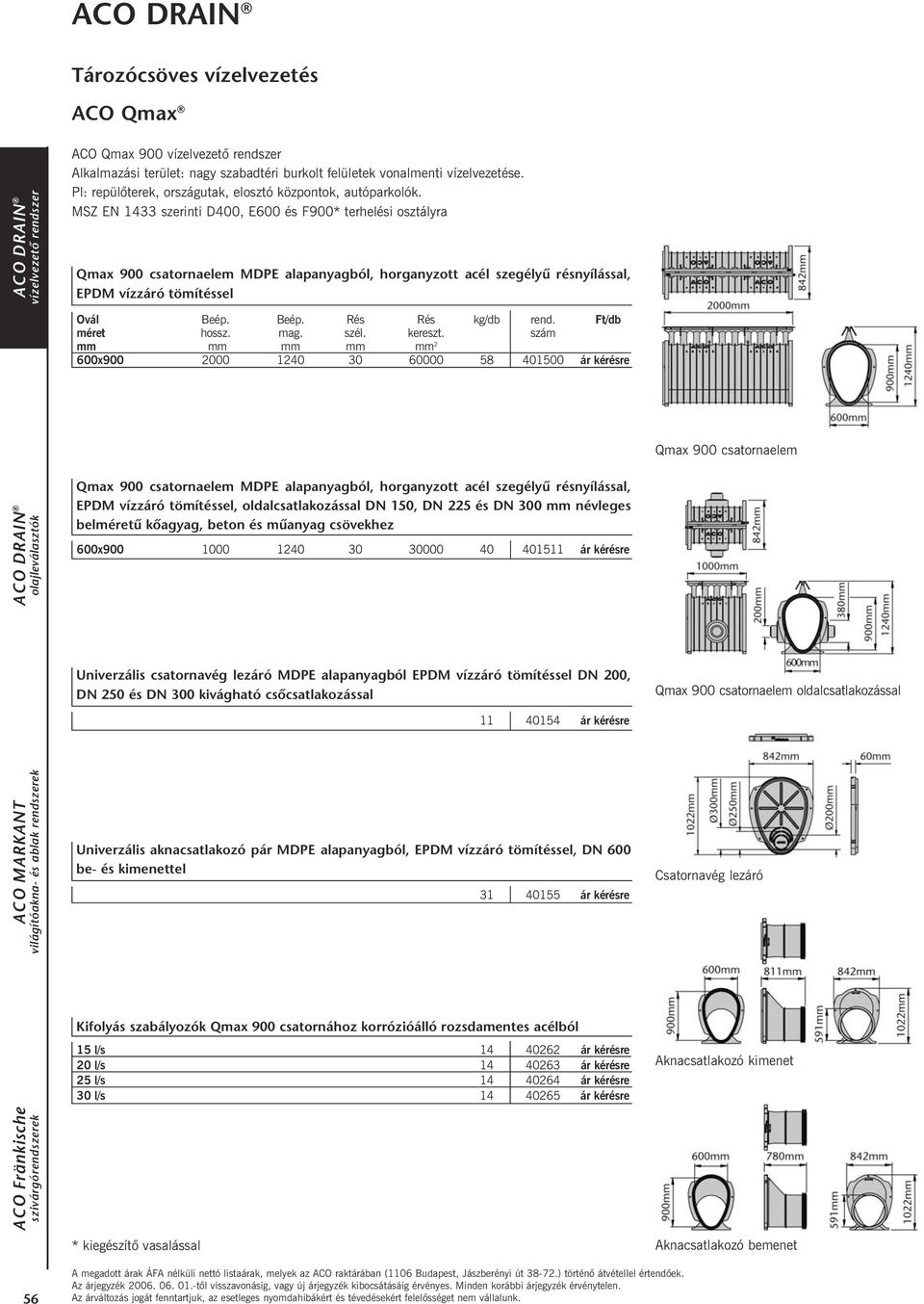 401500 ár kérésre Qmax 900 csatornaelem MDPE alapanyagból, horganyzott acél szegélyű résnyílással, EPDM vízzáró tömítéssel, oldalcsatlakozással DN 150, DN 225 és DN 300 mm névleges belméretű kőagyag,