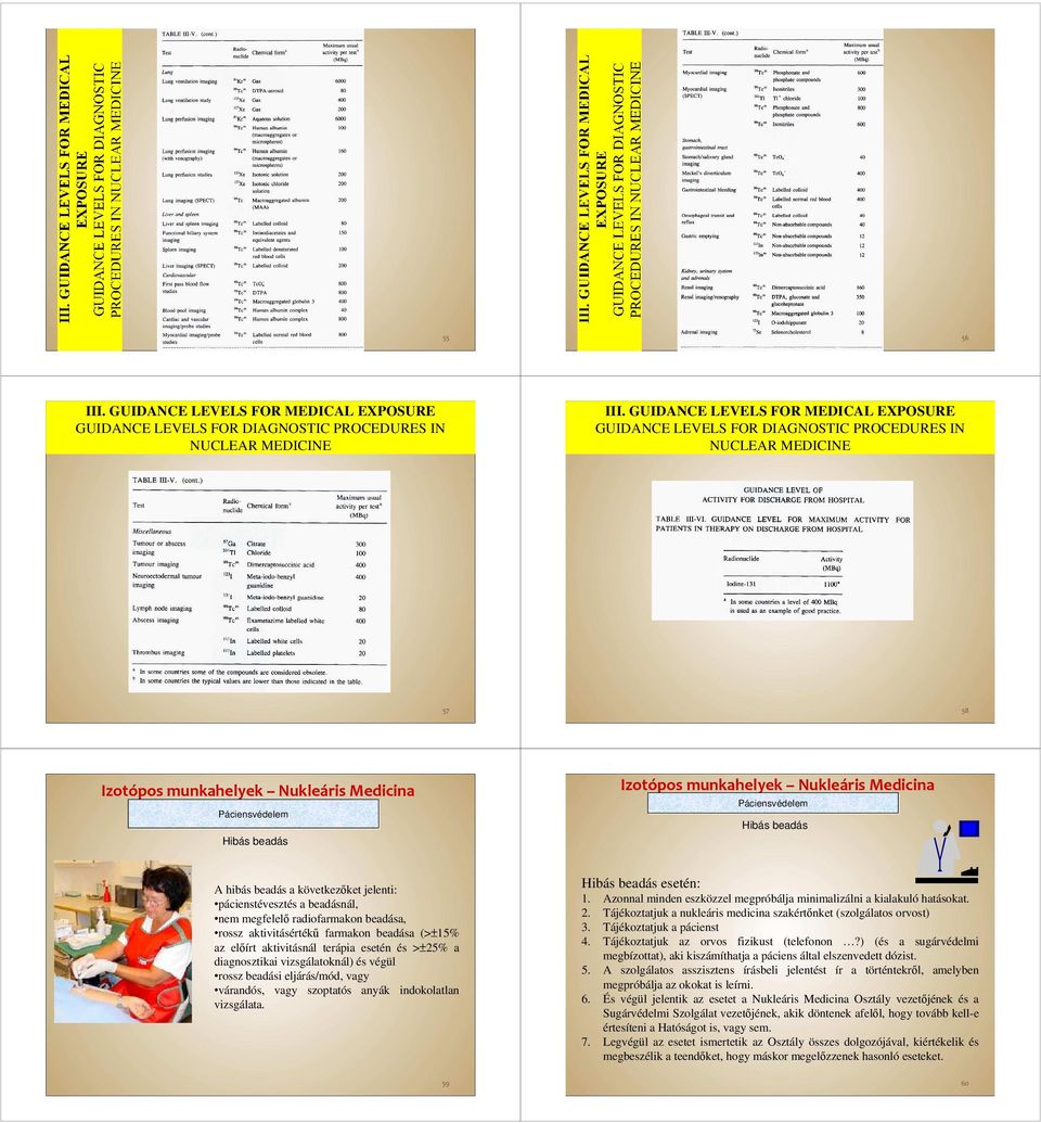 GUIDANCE LEVELS FOR MEDICAL EXPOSURE GUIDANCE LEVELS FOR DIAGNOSTIC PROCEDURES IN NUCLEAR MEDICINE 57 58 Páciensvédelem Hibás beadás Páciensvédelem Hibás beadás A hibás beadás a következőket jelenti: