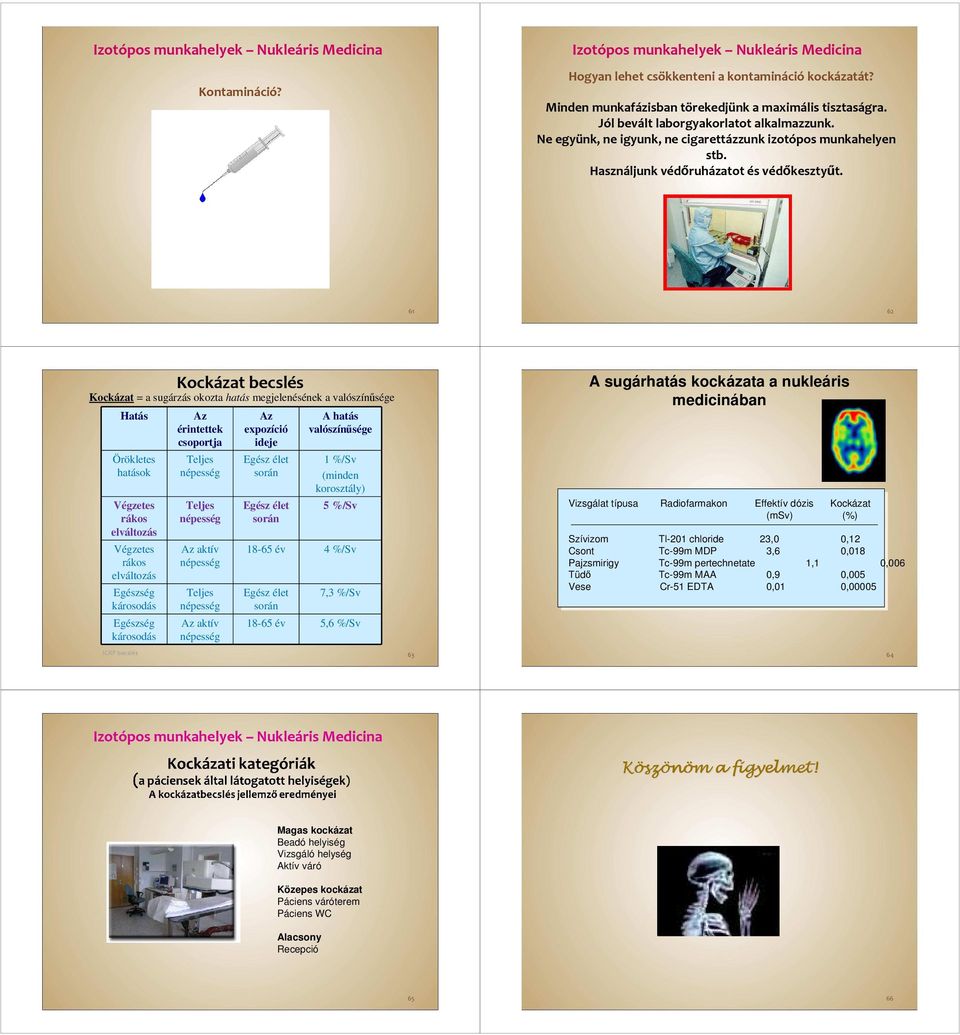 61 62 Hatás Örökletes hatások Végzetes rákos elváltozás Végzetes rákos elváltozás Egészség károsodás Egészség károsodás Kockázat becslés Kockázat = a sugárzás okozta hatás megjelenésének a