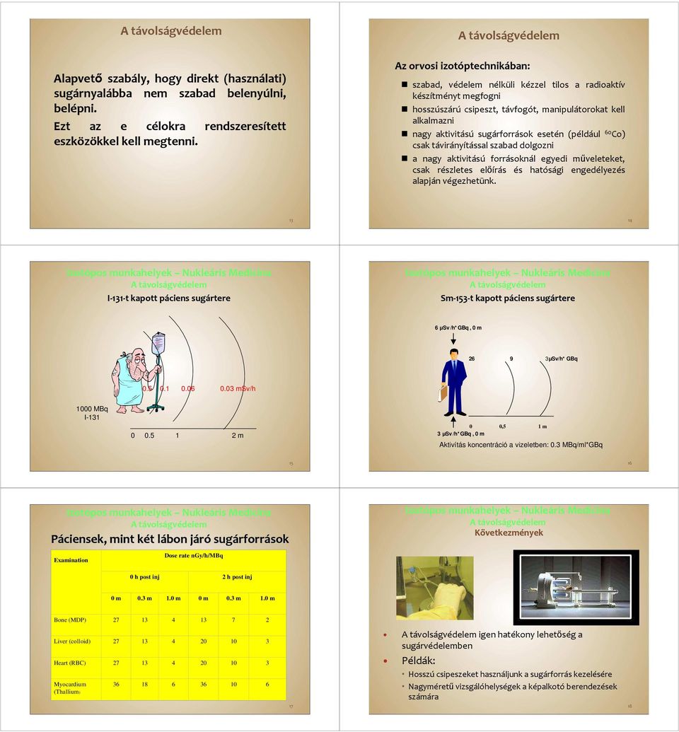 esetén (például 60 Co) csak távirányítással szabad dolgozni a nagy aktivitású forrásoknál egyedi műveleteket, csak részletes előírás és hatósági engedélyezés alapján végezhetünk.