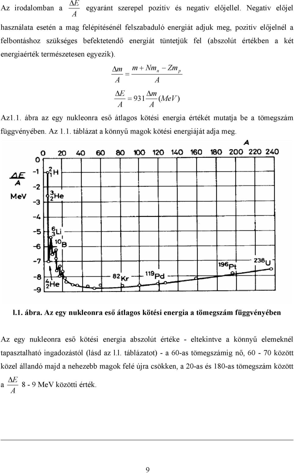 energiaérték természetesen egyezik). m m Nm = + E n Zm m = 931 ( MeV ) z1.1. ábra az egy nukleonra eső átlagos kötési energia értékét mutatja be a tömegszám függvényében. z 1.1. táblázat a könnyű magok kötési energiáját adja meg.