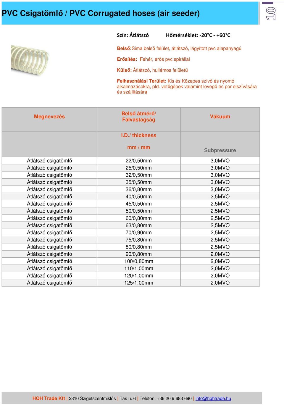 / thickness mm / mm Subpressure Átlátszó csiga 22/0,50mm 3,0MVO Átlátszó csiga 25/0,50mm 3,0MVO Átlátszó csiga 32/0,50mm 3,0MVO Átlátszó csiga 35/0,50mm 3,0MVO Átlátszó csiga 36/0,80mm 3,0MVO