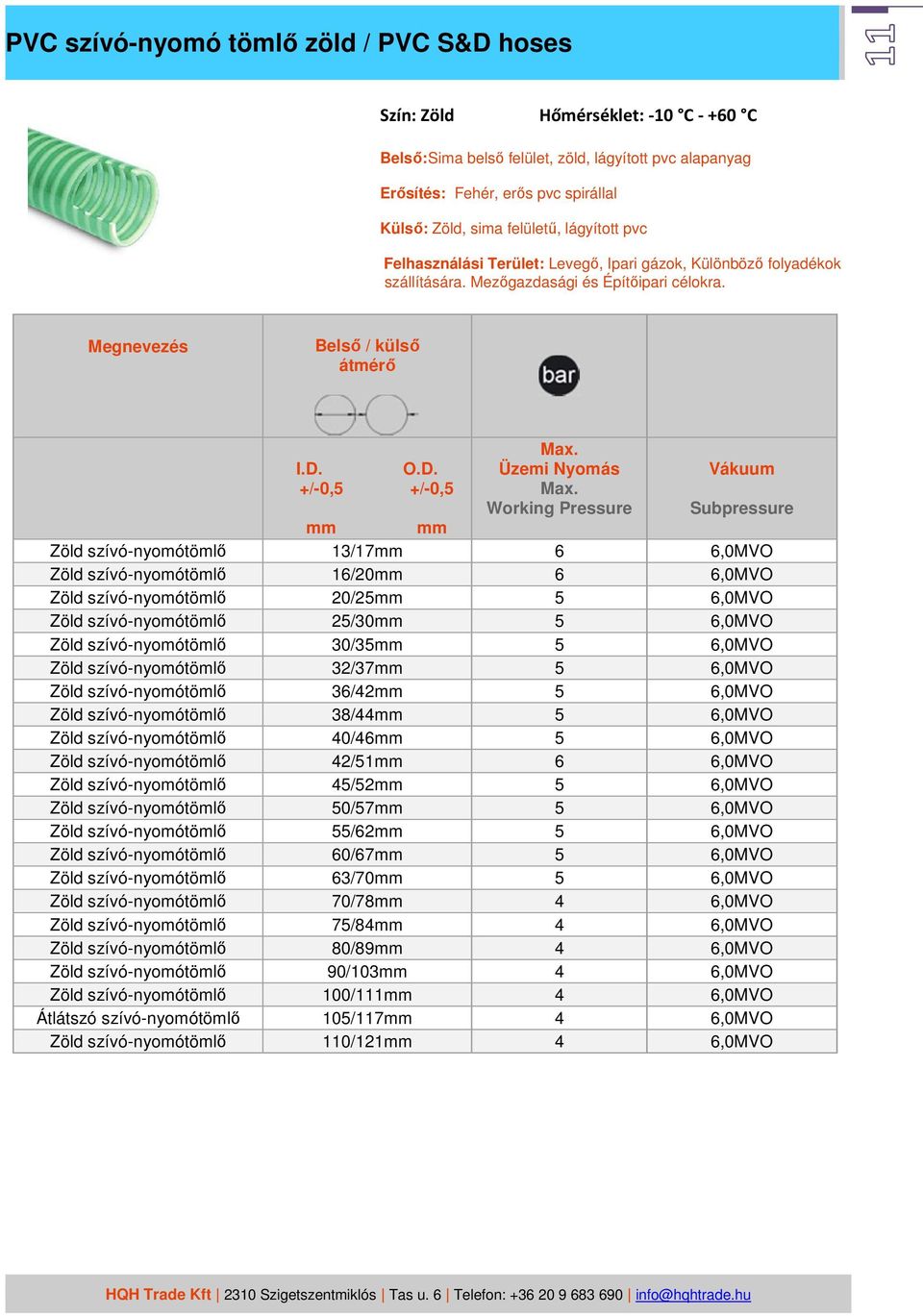 Vákuum Subpressure Zöld szívó-nyomó 13/17mm 6 6,0MVO Zöld szívó-nyomó 16/20mm 6 6,0MVO Zöld szívó-nyomó 20/25mm 5 6,0MVO Zöld szívó-nyomó 25/30mm 5 6,0MVO Zöld szívó-nyomó 30/35mm 5 6,0MVO Zöld