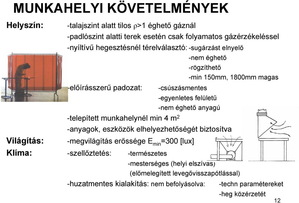 felületű -nem éghető anyagú -telepített munkahelynél min 4 m 2 -anyagok, eszközök elhelyezhetőségét biztosítva -megvilágítás erőssége E min =300 [lux] Klíma: