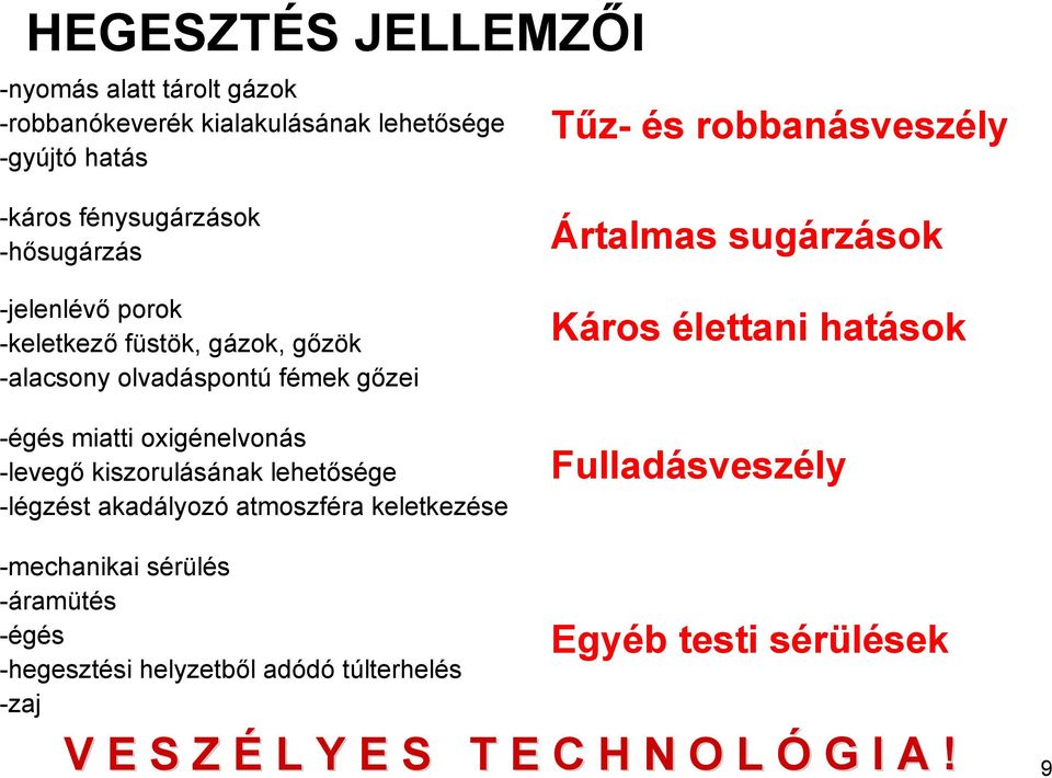 -levegő kiszorulásának lehetősége -légzést akadályozó atmoszféra keletkezése Ártalmas sugárzások Káros élettani hatások Fulladásveszély