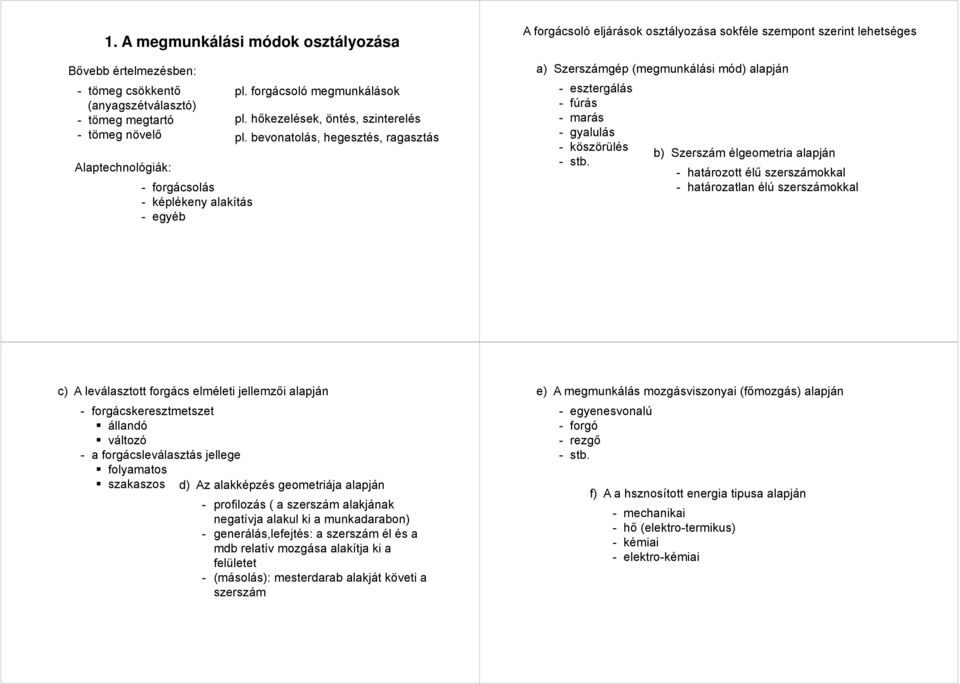 bevonatolás, hegesztés, ragasztás A forgácsoló eljárások osztályozása sokféle szempont szerint lehetséges a) Szerszámgép (megmunkálási mód) alapján - esztergálás - fúrás - marás - gyalulás -