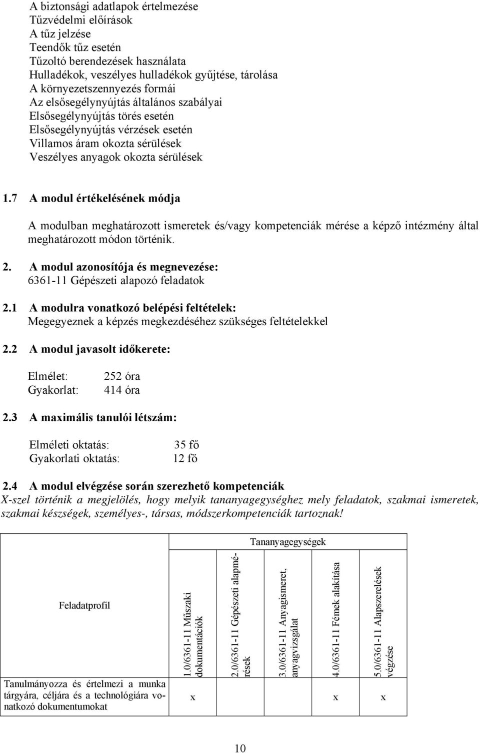 7 A modul értékelésének módja A modulban meghatározott ismeretek és/vagy kompetenciák mérése a képző intézmény által meghatározott módon történik. 2.