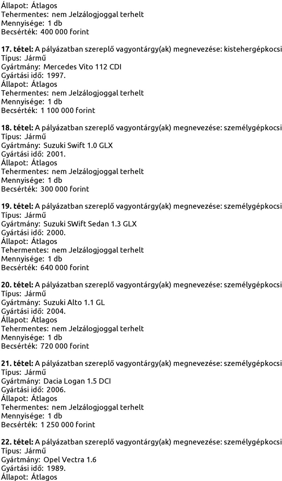 tétel: A pályázatban szereplő vagyontárgy(ak) megnevezése: személygépkocsi Gyártmány: Suzuki SWift Sedan 1.3 GLX Gyártási idő: 2000. Becsérték: 640 000 forint 20.