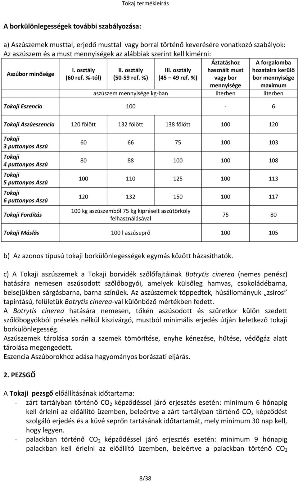 %) Áztatáshoz használt must vagy bor mennyisége A forgalomba hozatalra kerülő bor mennyisége maximum aszúszem mennyisége kg-ban literben literben i Eszencia 100-6 i Aszúeszencia 120 fölött 132 fölött