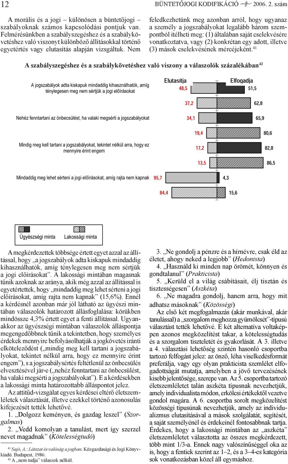 Nem feledkezhetünk meg azonban arról, hogy ugyanaz a személy a jogszabályokat legalább három szempontból ítélheti meg: (1) általában saját cselekvésére vonatkoztatva, vagy (2) konkrétan egy adott,