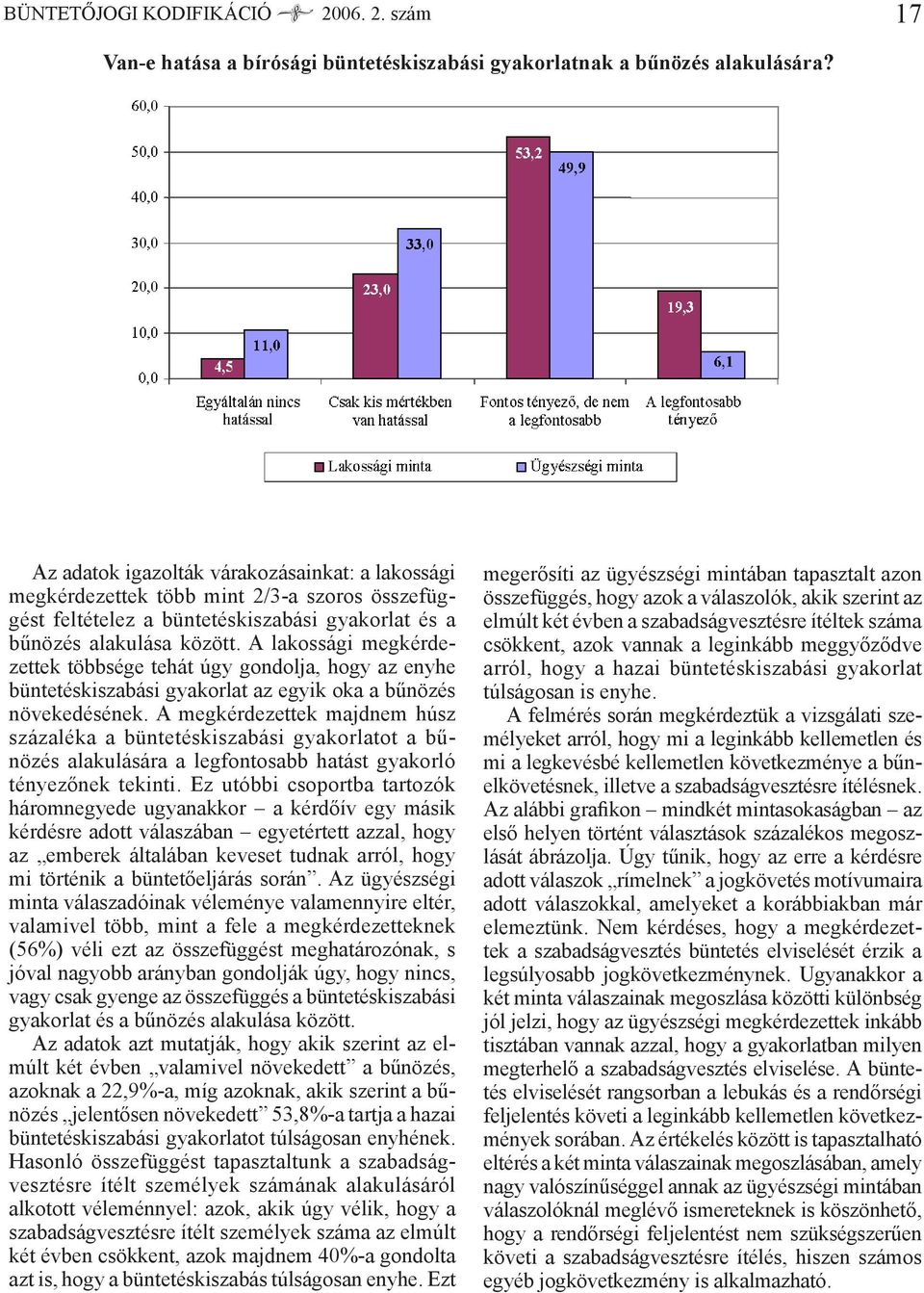 A lakossági megkérdezettek többsége tehát úgy gondolja, hogy az enyhe büntetéskiszabási gyakorlat az egyik oka a bűnözés növekedésének.