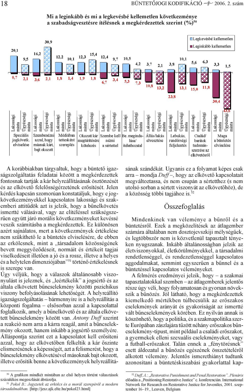 szám Mi a leginkább és mi a legkevésbé kellemetlen következménye a szabadságvesztésre ítélésnek a megkérdezettek szerint (%) 50 A korábbiakban tárgyaltuk, hogy a büntető igazságszolgáltatás feladatai