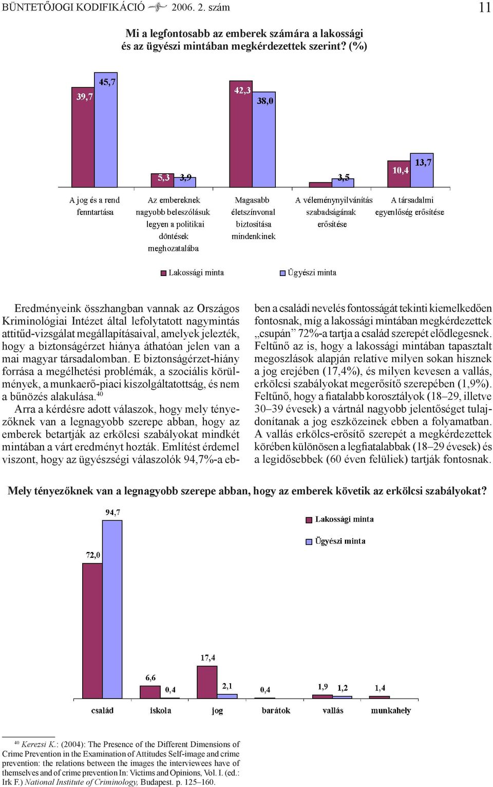 van a mai magyar társadalomban. E biztonságérzet-hiány forrása a megélhetési problémák, a szociális körülmények, a munkaerő-piaci kiszolgáltatottság, és nem a bűnözés alakulása.