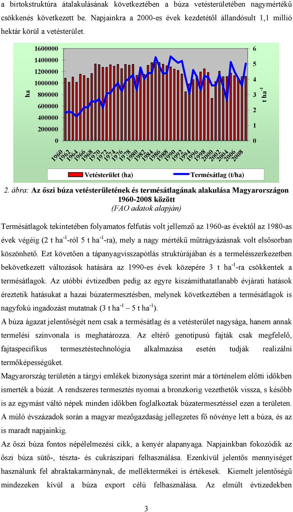 2006 2008 Termésátlag (t/ha) 2.