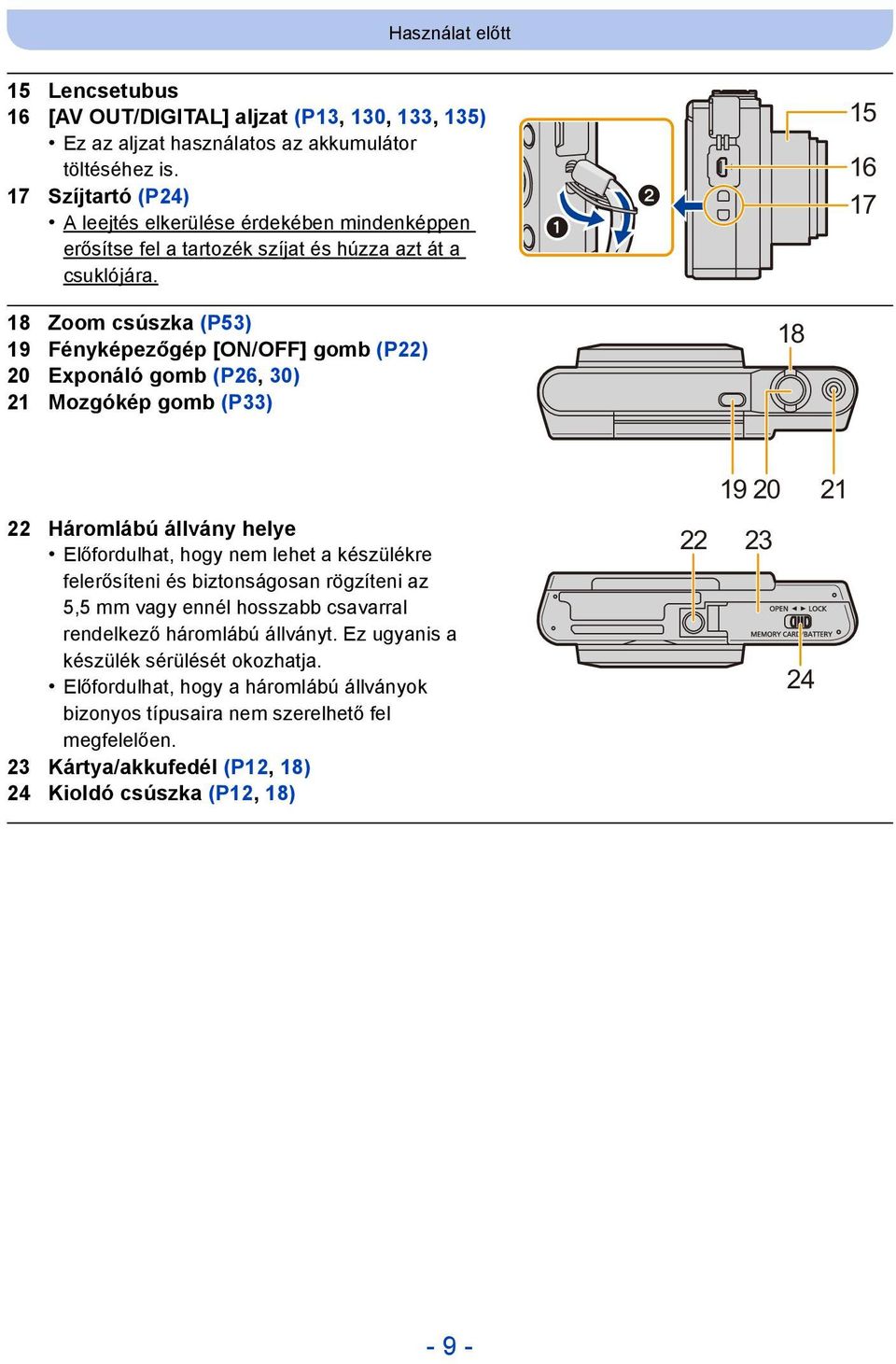 15 16 17 18 Zoom csúszka (P53) 19 Fényképezőgép [ON/OFF] gomb (P22) 20 Exponáló gomb (P26, 30) 21 Mozgókép gomb (P33) 18 22 Háromlábú állvány helye Előfordulhat, hogy nem lehet a készülékre