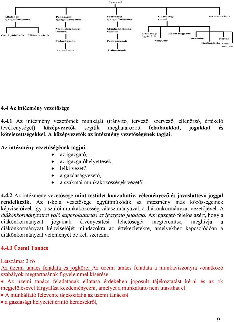 4.2 Az intézmény vezetősége mint testület konzultatív, véleményező és javaslattevő joggal rendelkezik.