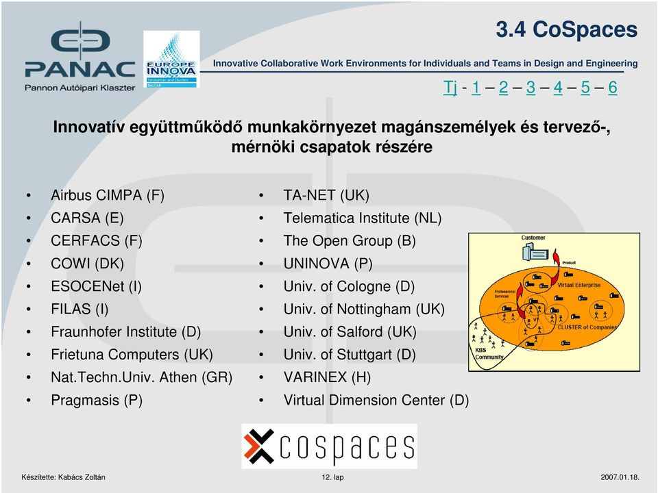 Frietuna Computers (UK) Nat.Techn.Univ. Athen (GR) Pragmasis (P) TA-NET (UK) Telematica Institute (NL) The Open Group (B) UNINOVA (P) Univ.