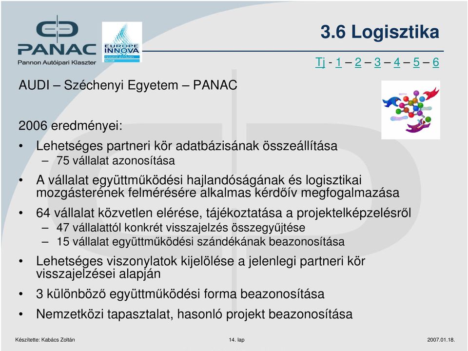 vállalattól konkrét visszajelzés összegyűjtése 15 vállalat együttműködési szándékának beazonosítása Lehetséges viszonylatok kijelölése a jelenlegi partneri kör