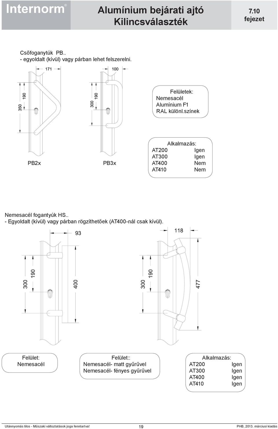 színek PB2x PB3x AT200 AT300 esacél fogantyúk HS.