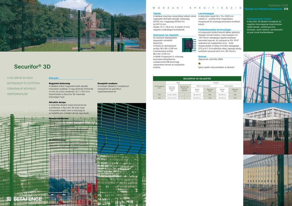 A köztes és záróoszlopok profilja: 80 x 60 x 2,0 A sarokoszlop profilja: 80 x 60 x 2,0. A táblák horganyzott ill.