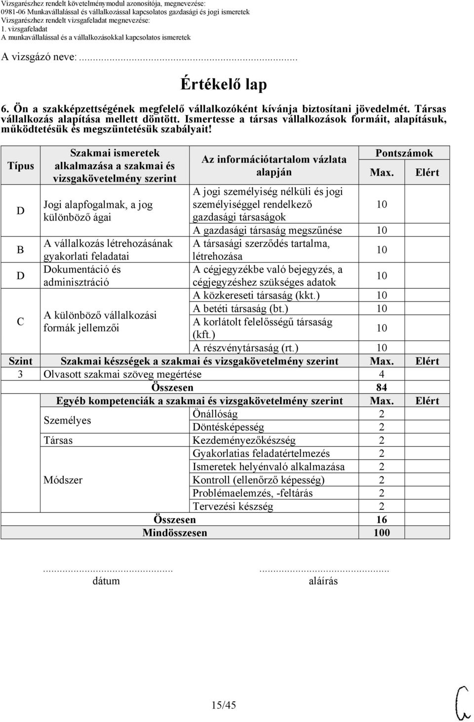 Típus D B D C Szakmai ismeretek alkalmazása a szakmai és vizsgakövetelmény szerint Jogi alapfogalmak, a jog különböző ágai A vállalkozás létrehozásának gyakorlati feladatai Dokumentáció és