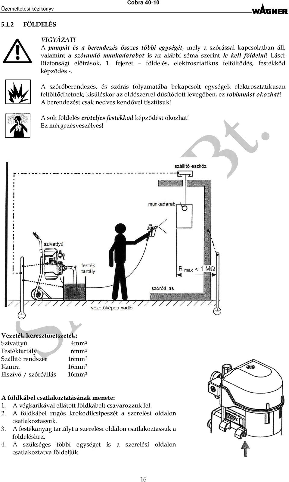 A szóróberendezés, és szórás folyamatába bekapcsolt egységek elektrosztatikusan feltöltődhetnek, kisüléskor az oldószerrel dúsítódott levegőben, ez robbanást okozhat!