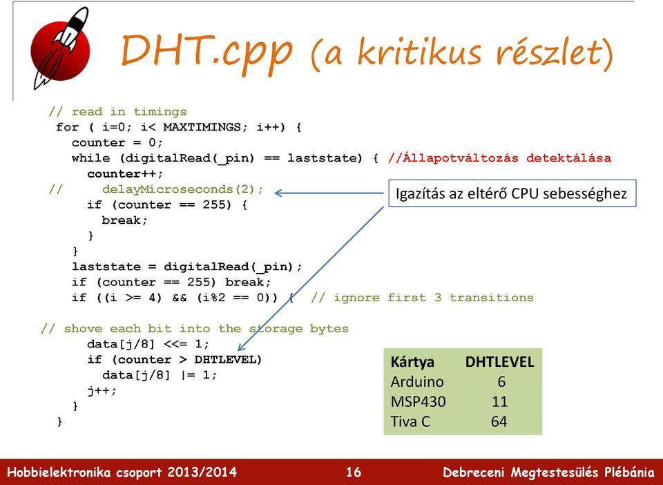 (counter == 255) break; if ((i >= 4) && (i%2 == 0)) { // ignore first 3 transitions Igazítás az eltérő CPU sebességhez // shove each