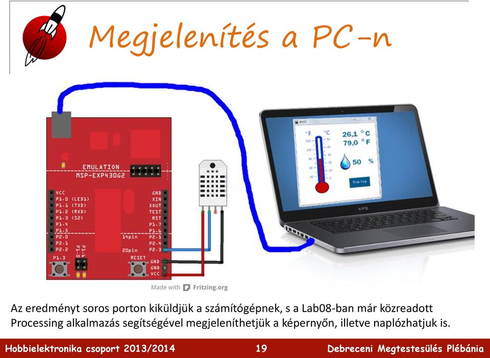 közreadott Processing alkalmazás segítségével