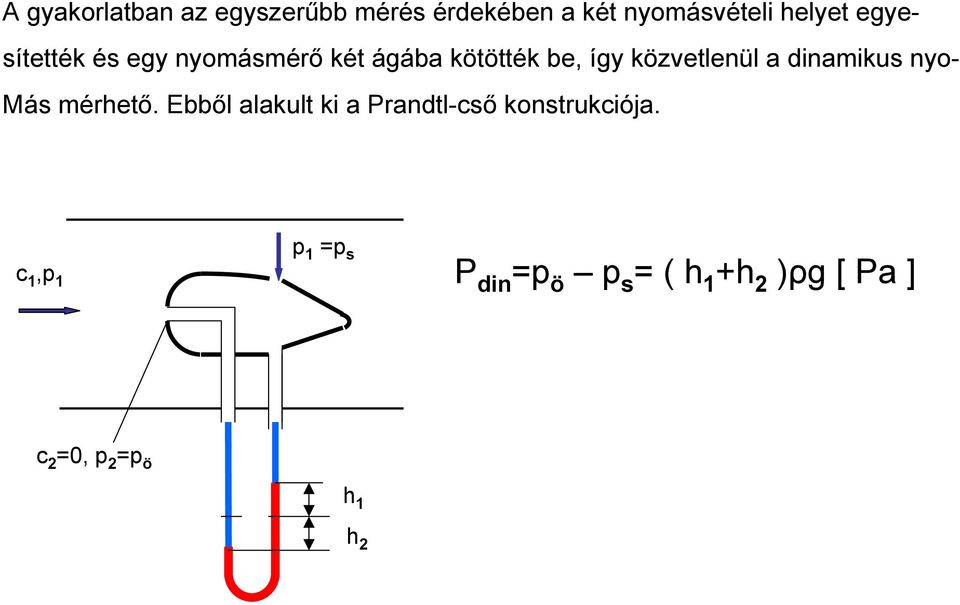 közvetlenül a dinamikus nyo- Más mérhető.