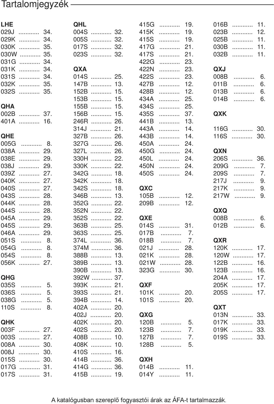 .. 8. QHK 003F... 27. 003S... 27. 008A... 30. 008J... 30. 015S... 30. 017G... 31. 017S... 31. QHL 004S... 32. 005S... 32. 017S... 32. 023S... 32. QXA 014S... 25. 147B... 13. 152B... 15. 153B... 15. 155B.