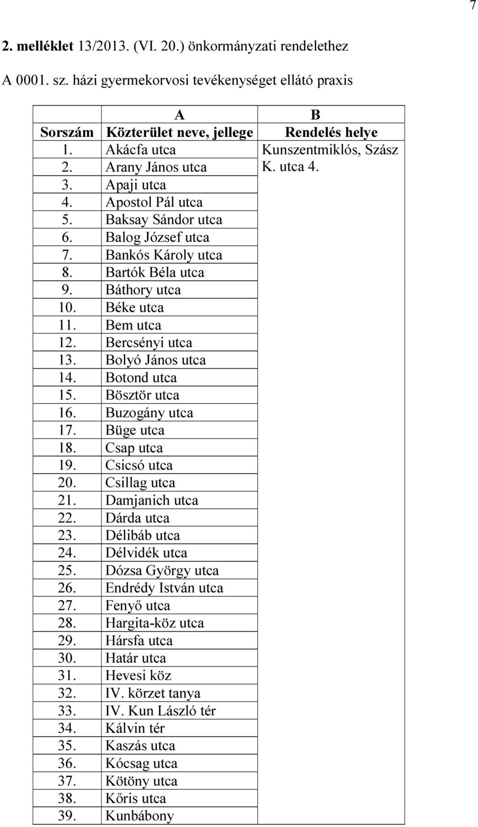 uzogány utca 17. üge utca 18. Csap utca 19. Csicsó utca 20. Csillag utca 21. Damjanich utca 22. Dárda utca 23. Délibáb utca 24. Délvidék utca 25. Dózsa György utca 26. Endrédy István utca 27.