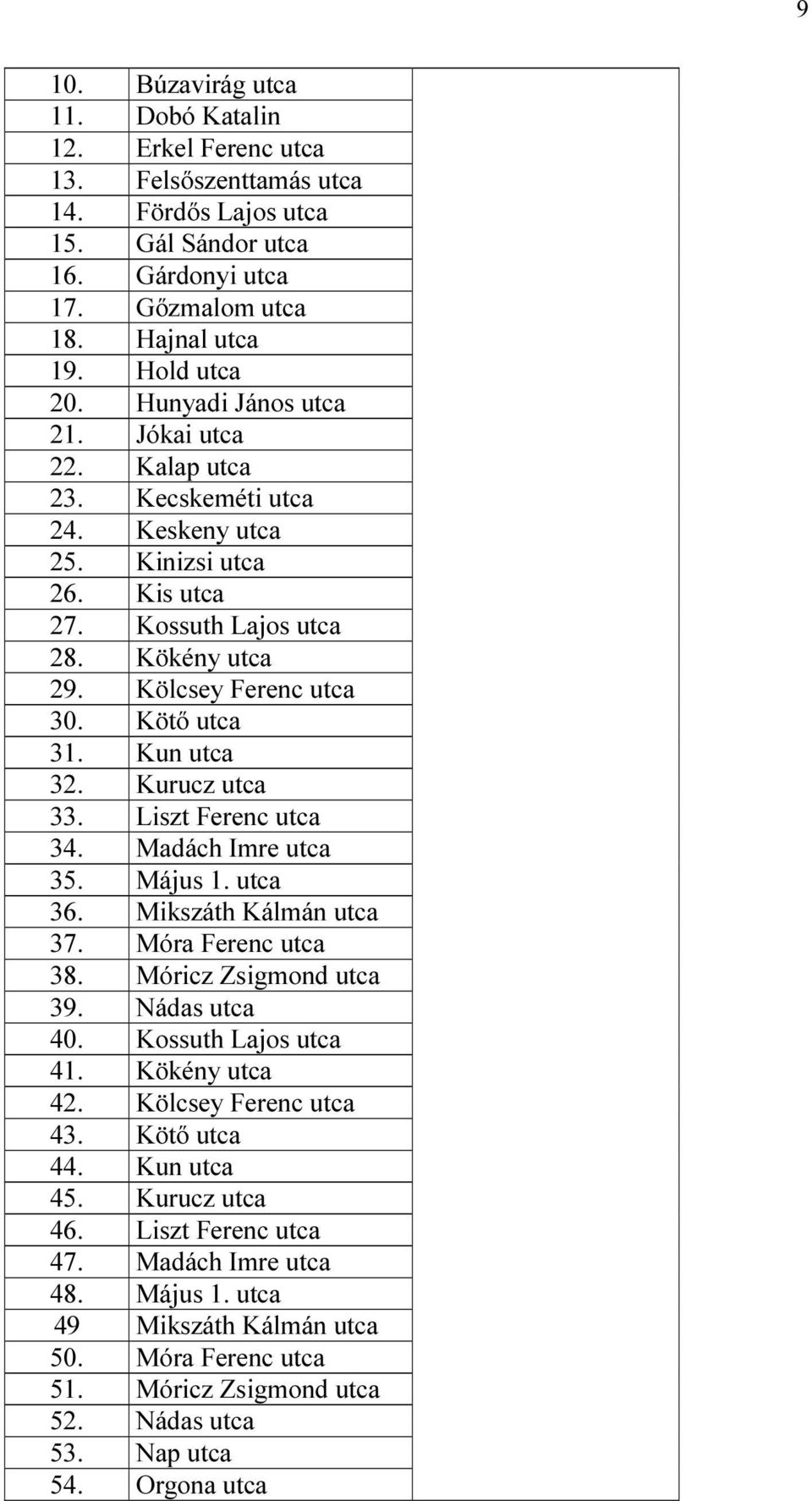 Kun utca 32. Kurucz utca 33. Liszt Ferenc utca 34. Madách Imre utca 35. Május 1. utca 36. Mikszáth Kálmán utca 37. Móra Ferenc utca 38. Móricz Zsigmond utca 39. Nádas utca 40. Kossuth Lajos utca 41.