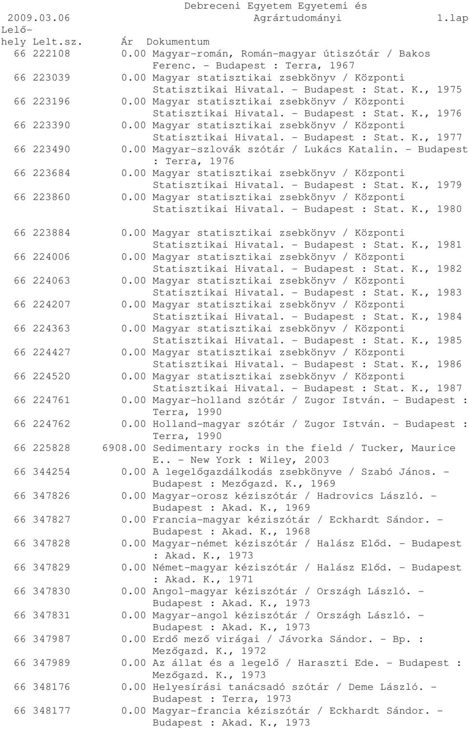 00 Magyar statisztikai zsebkönyv / Központi Statisztikai Hivatal. - Budapest : Stat. K., 1977 66 223490 0.00 Magyar-szlovák szótár / Lukács Katalin. - Budapest : Terra, 1976 66 223684 0.