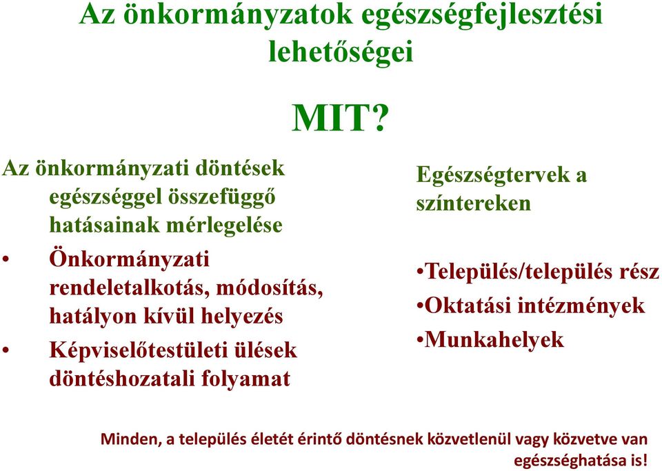 módosítás, hatályon kívül helyezés Képviselőtestületi ülések döntéshozatali folyamat Egészségtervek a