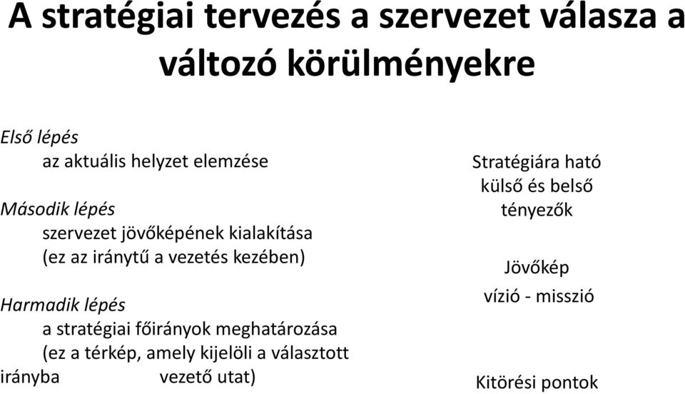 kezében) Harmadik lépés a stratégiai főirányok meghatározása (ez a térkép, amely kijelöli a