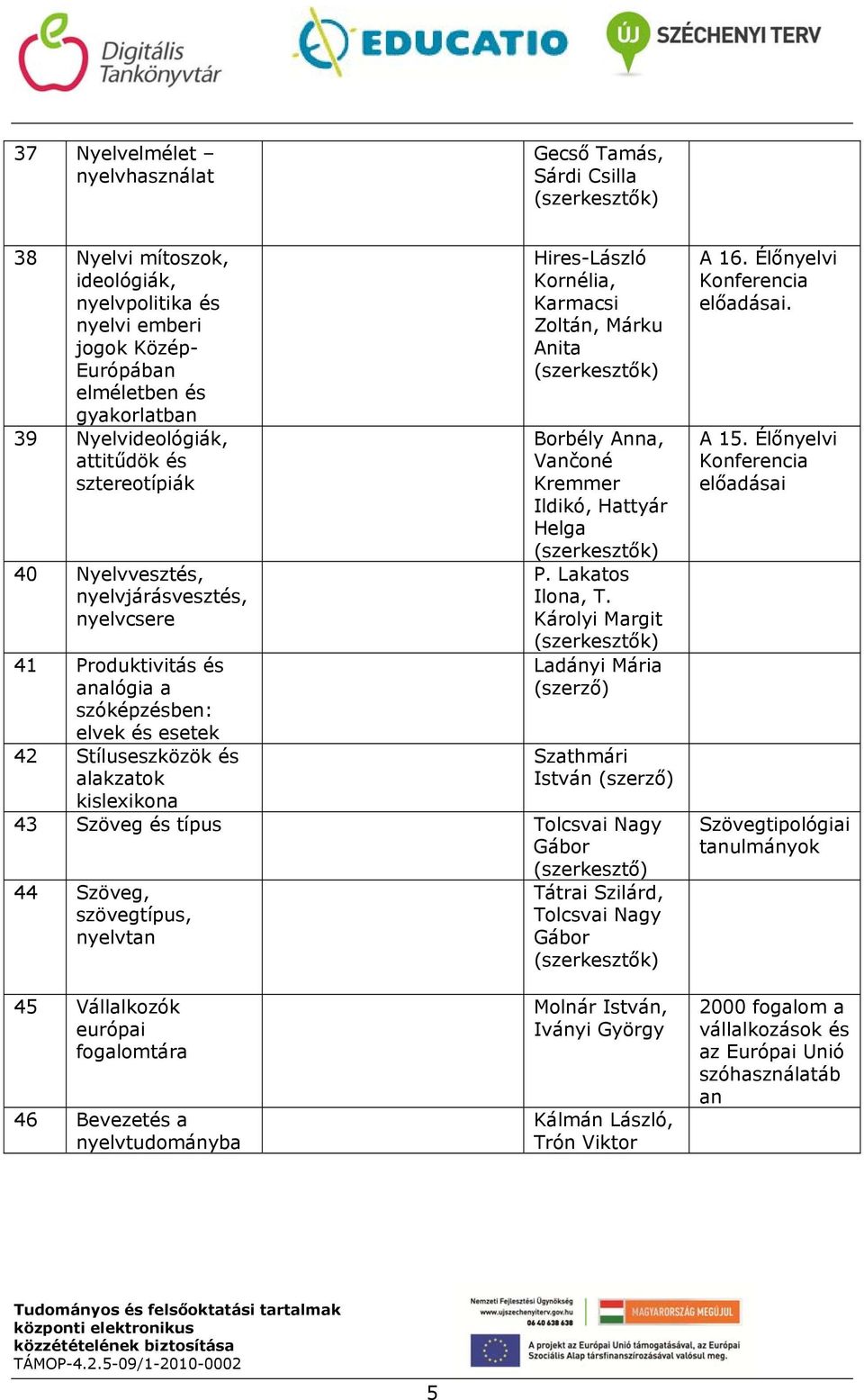 Zoltán, Márku Anita Borbély Anna, Vančoné Kremmer Ildikó, Hattyár Helga P. Lakatos Ilona, T.